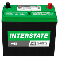 Interstate Battery, MT-51